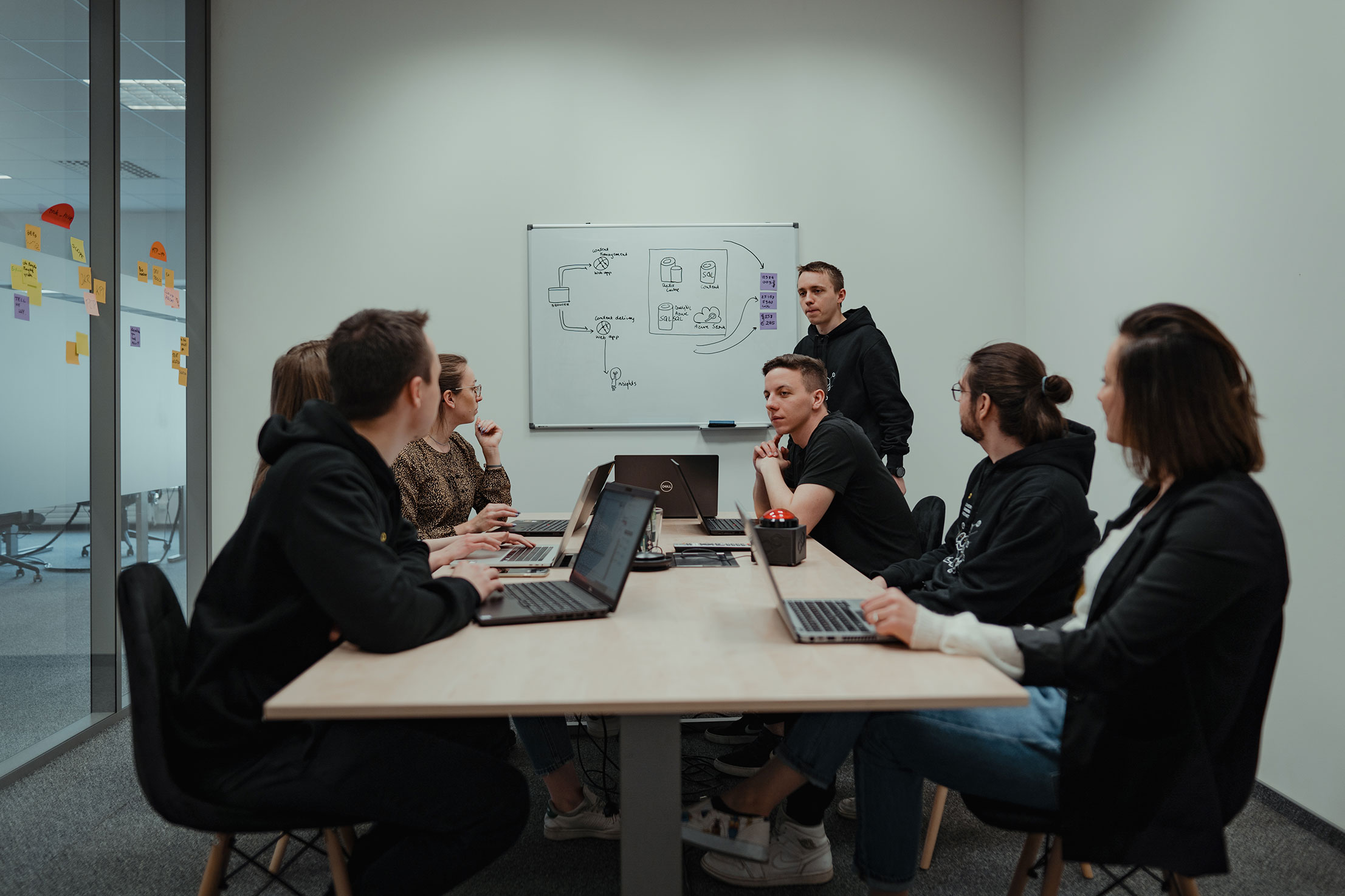 A group of people sitting at the table, discussing things on a whiteboard