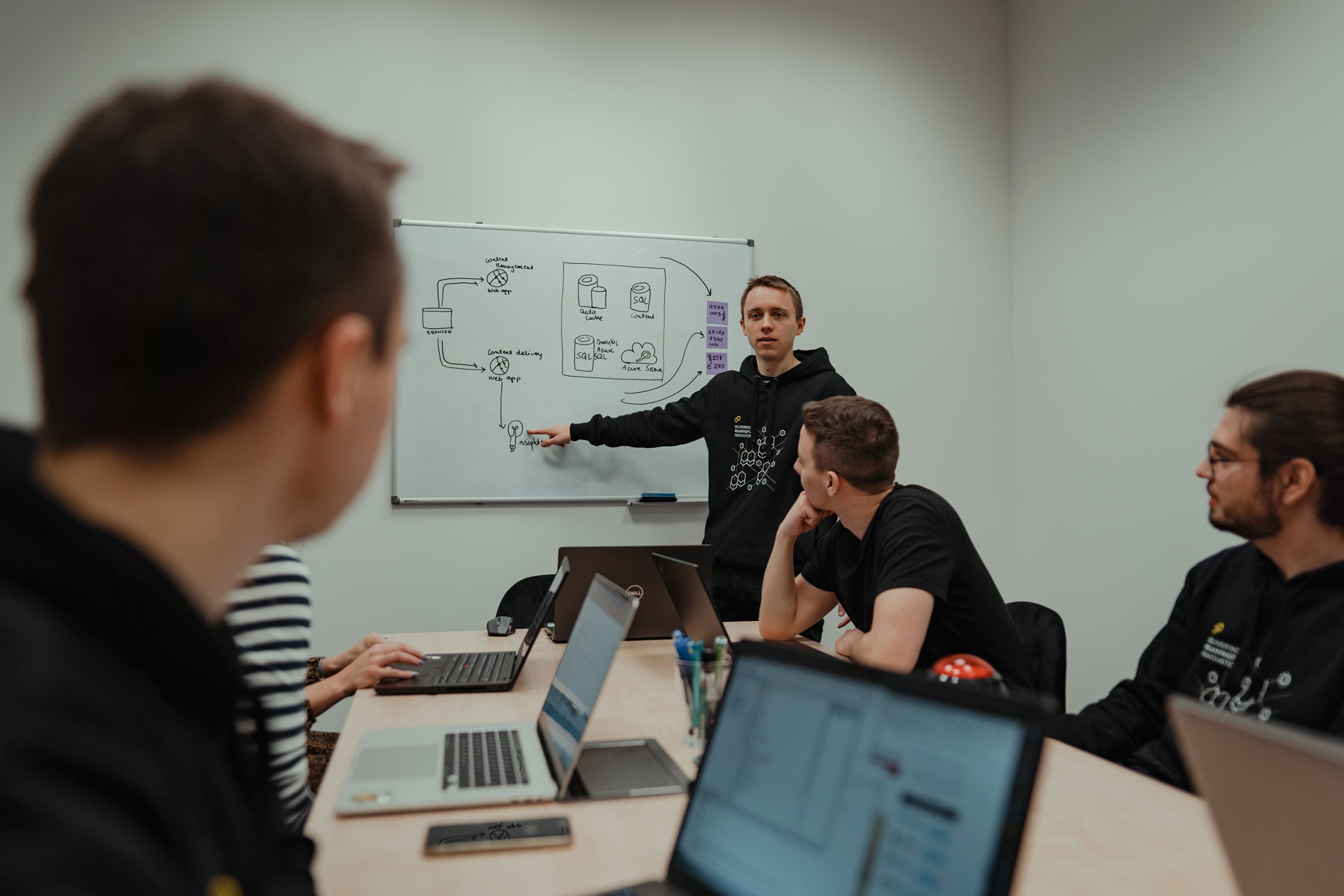 Three people sitting at the table with their laptops. One other person standing across the table, pointing onto something on a whiteboard next to them